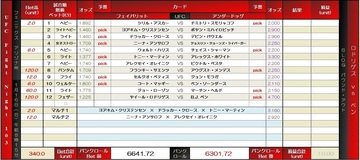 UFN103 bet before.jpg