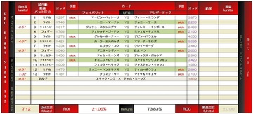 UFN112 predict.jpg